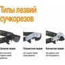 Сучкорез универсальный PowerGear™ X  UPX82 Fiskars 1023625