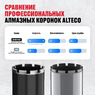 Алмазная коронка ALTECO Ultra Fast 63х450 93530